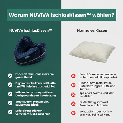 NUVIVA Ischias-Schlafkissen®